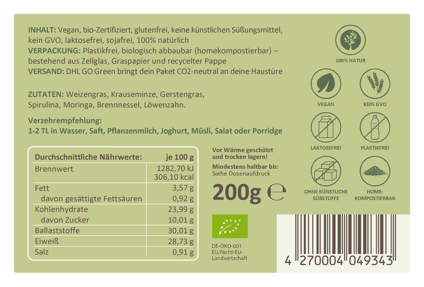 Grassy Green – der tägliche Nährstoffkick für ein aktives, leichtes Lebensgefühl