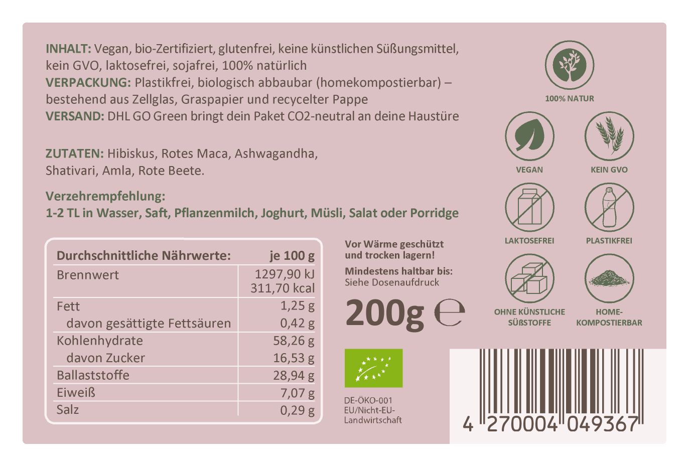 Holy Her – dein natürlicher Helfer bei Periodenbeschwerden