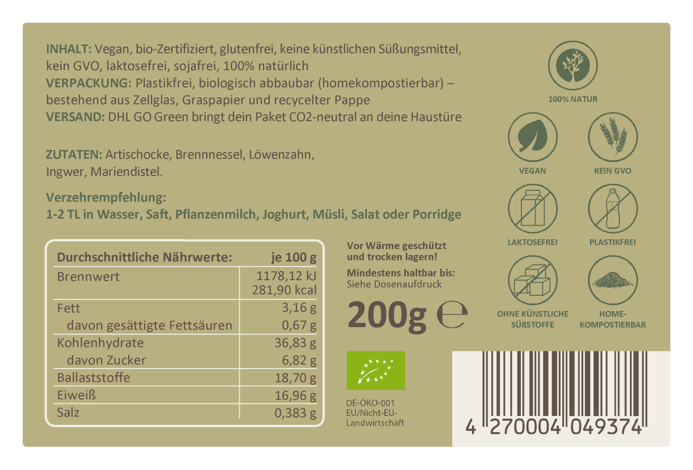 Daily Cleansing – entgifte deinen Körper und fühle dich wieder frei und aktiv