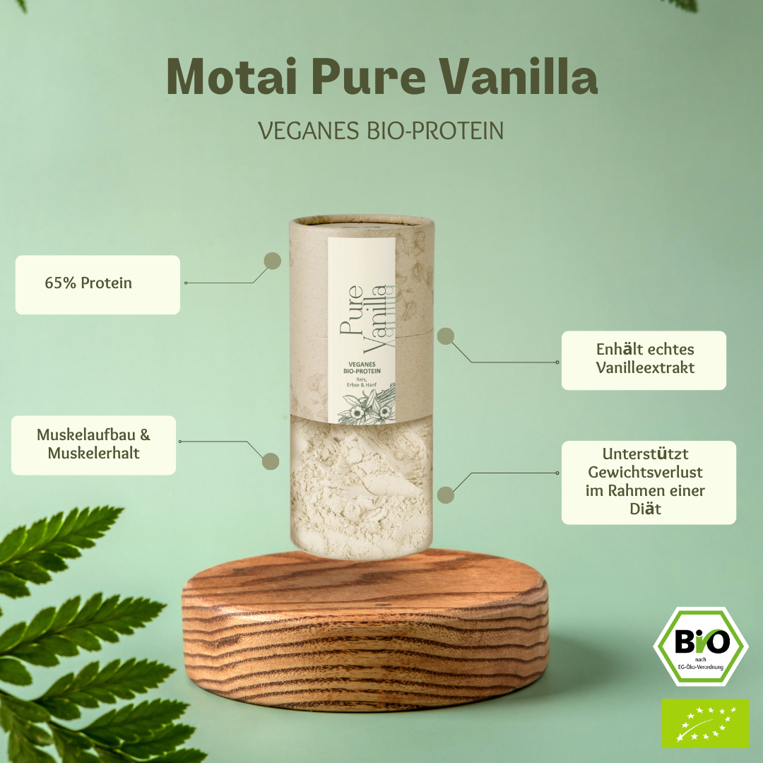 Daily Energizer Bundle – weniger Stress, mehr Gesundheit