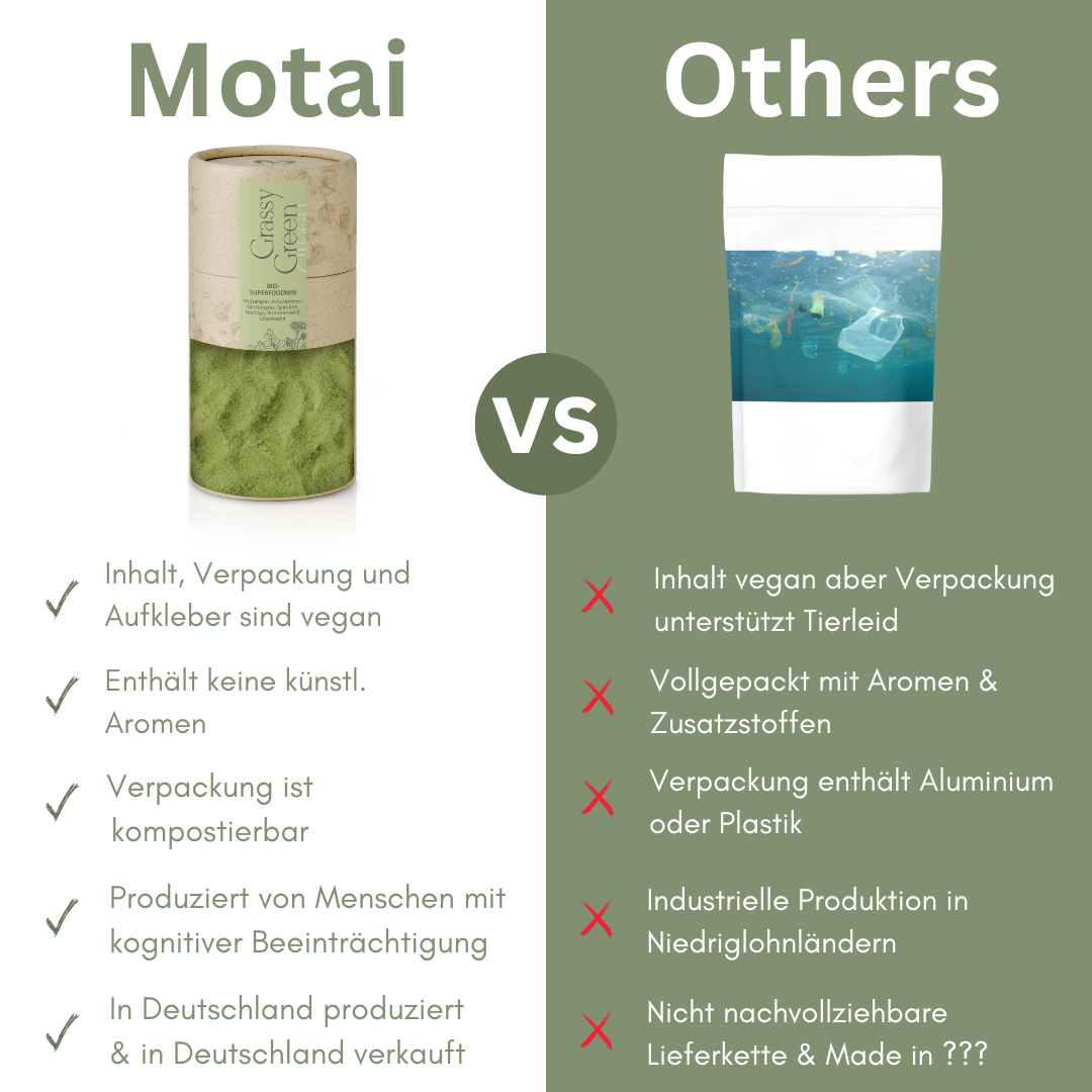 Grassy Green – der tägliche Nährstoffkick für ein aktives, leichtes Lebensgefühl
