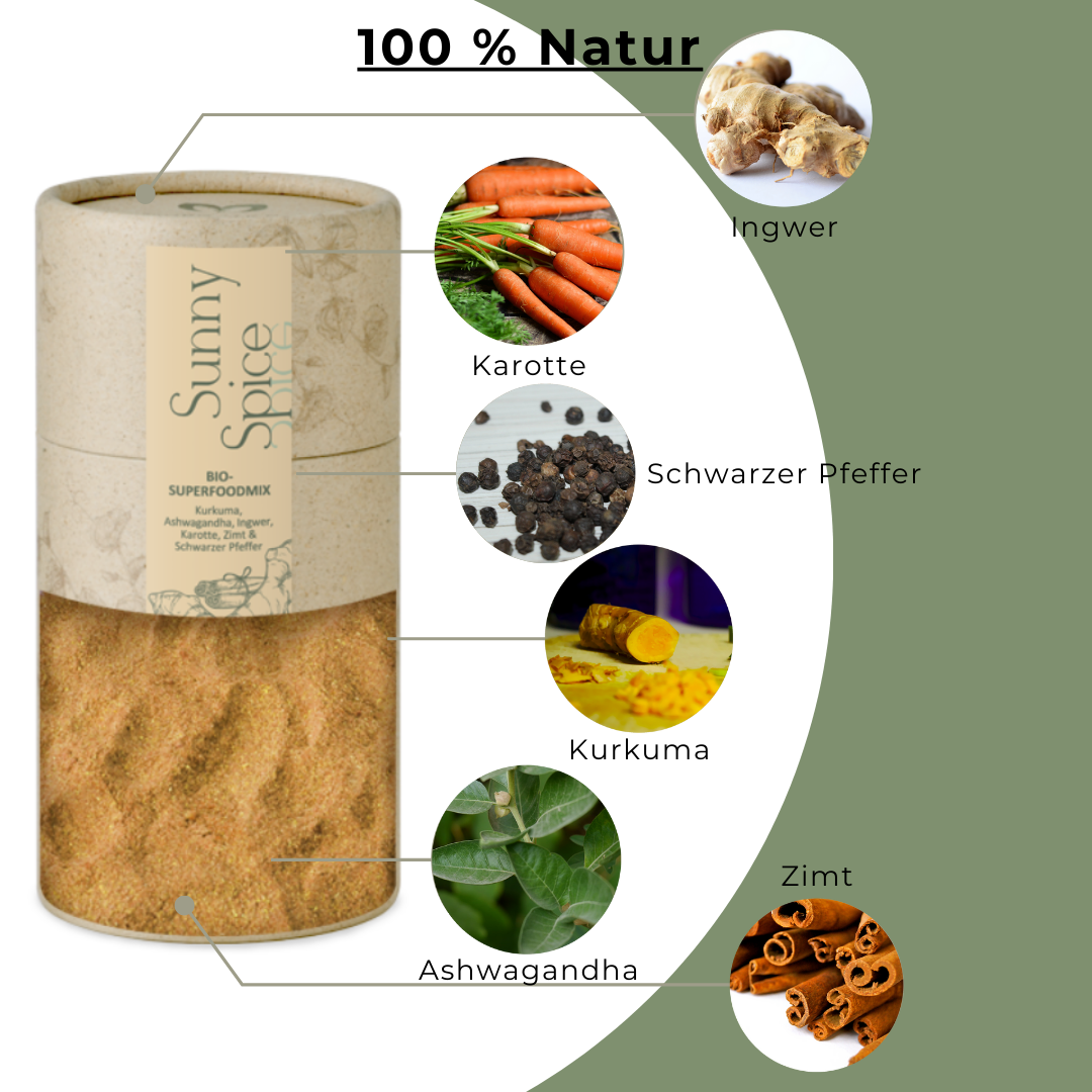 Sunny Spice – dein Immunbooster gegen Stress und Erkältungen