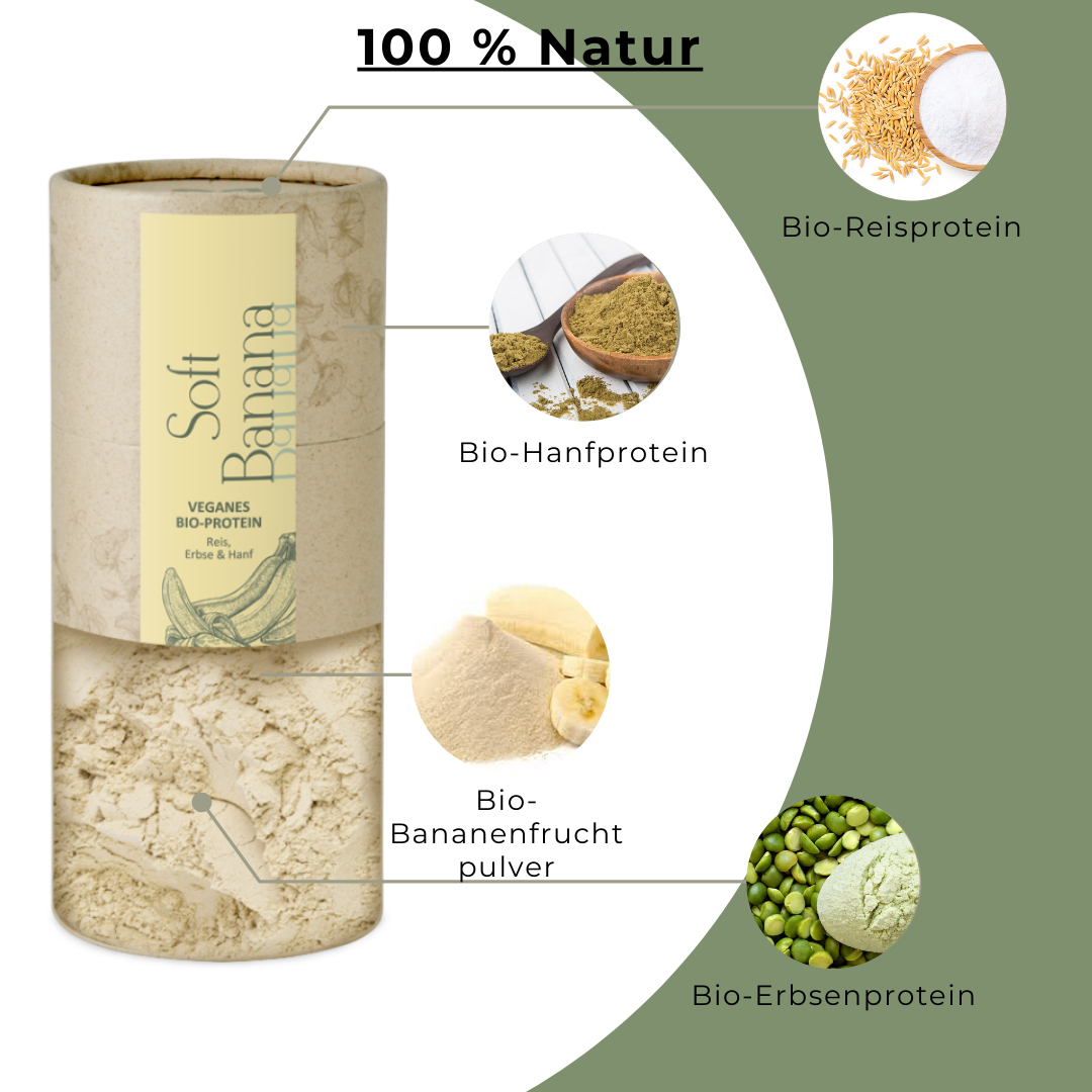 Veganes Bio-Protein - Soft Banana - cremig, fruchtig, bananig – der perfekte Begleiter nach dem Training