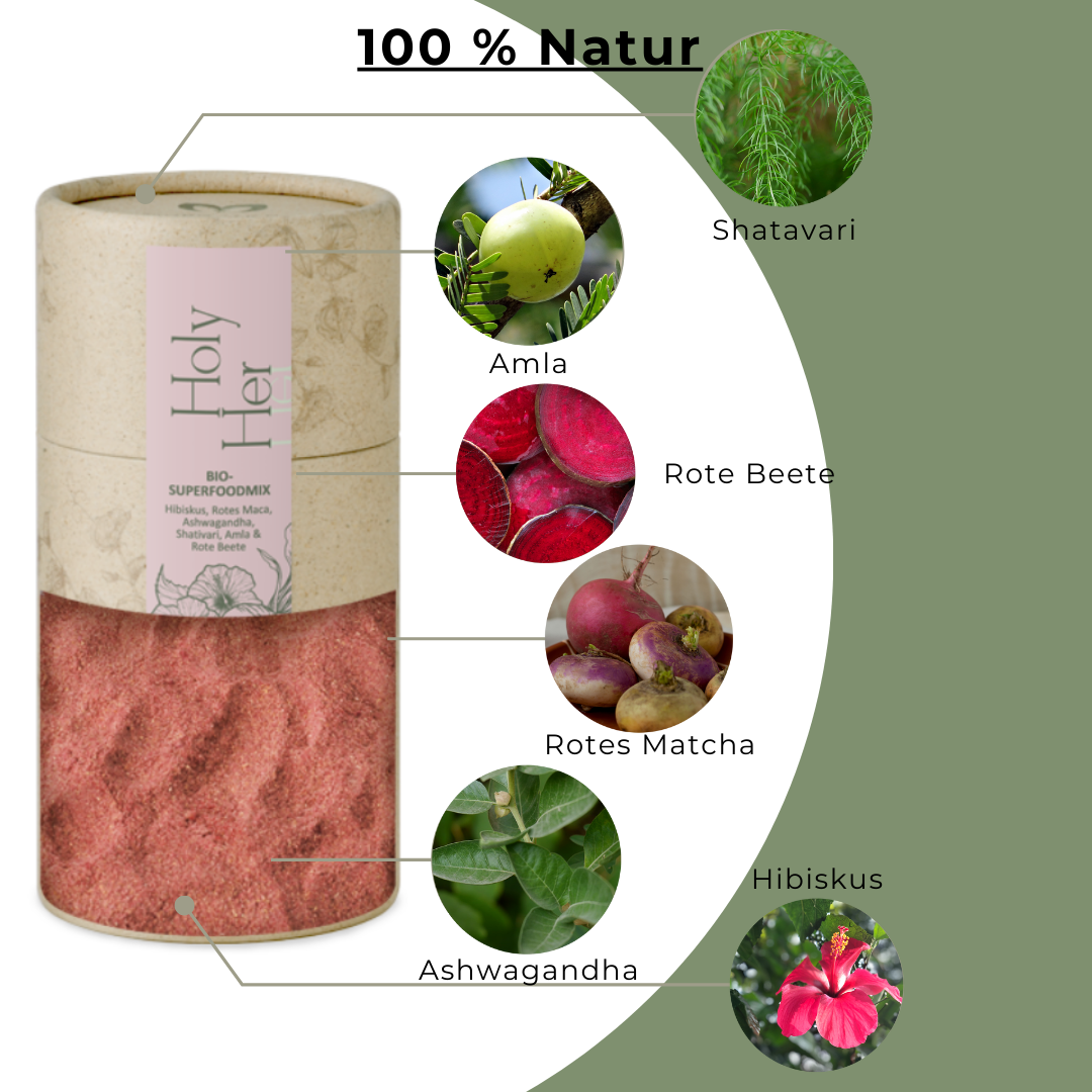 Holy Her – dein natürlicher Helfer bei Periodenbeschwerden