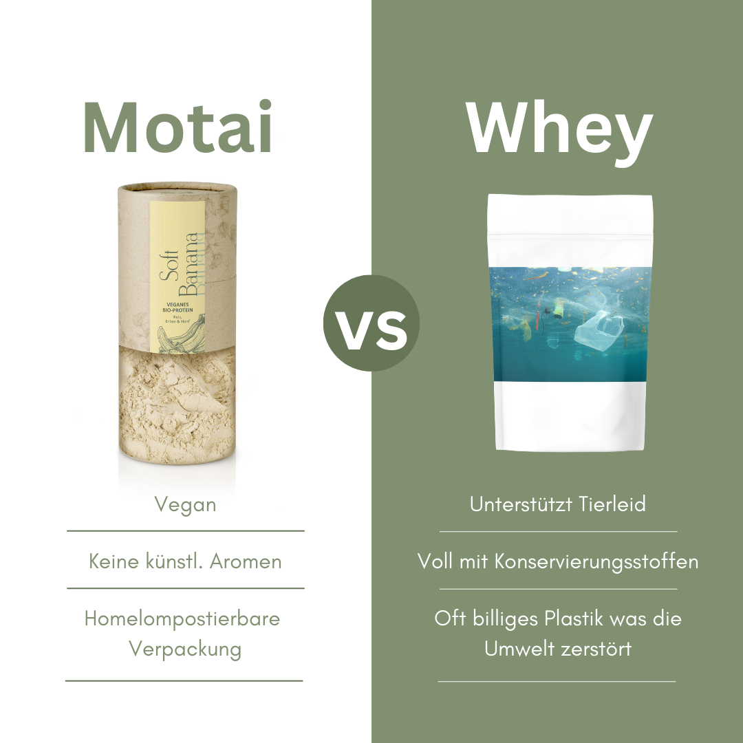 Veganes Bio-Protein - Soft Banana - cremig, fruchtig, bananig – der perfekte Begleiter nach dem Training